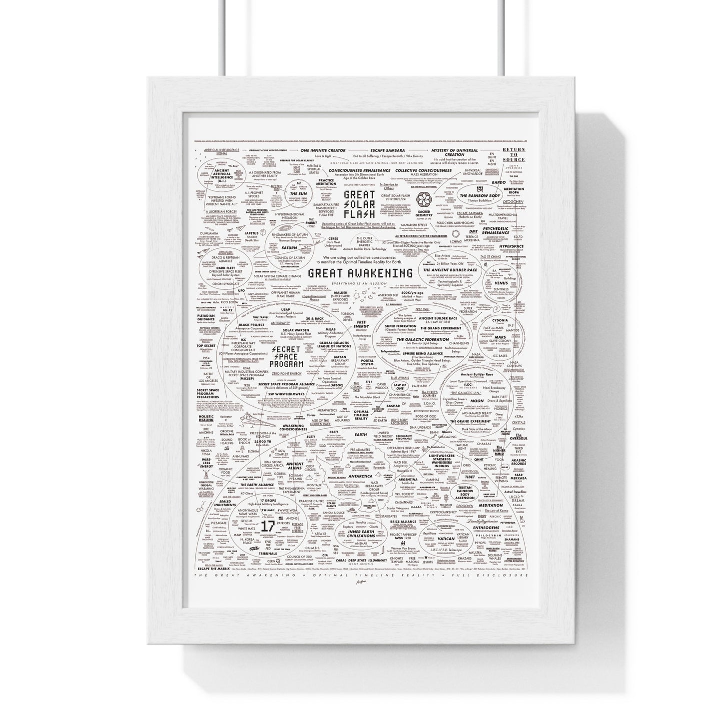 The Great Awakening — Framed Poster
