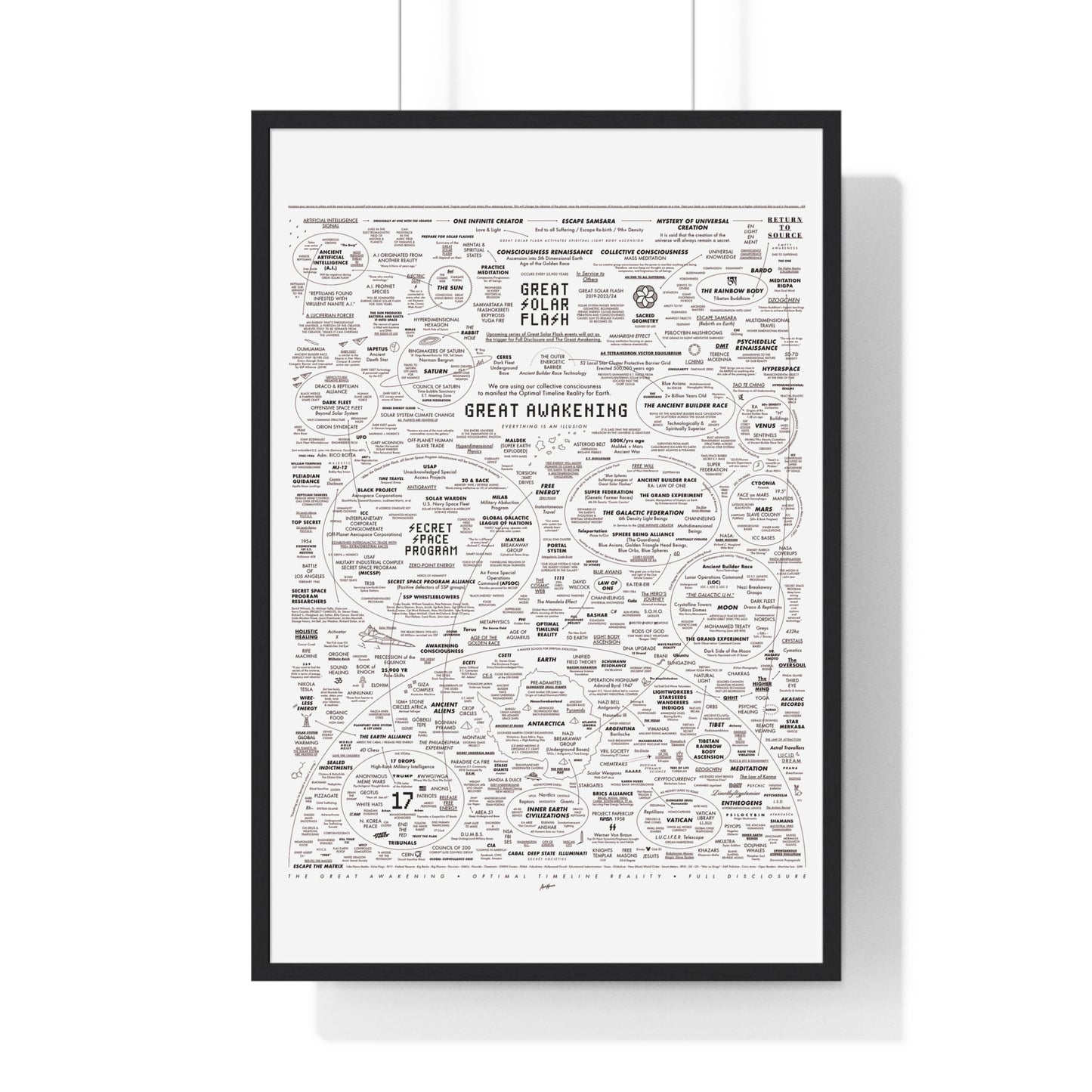 The Great Awakening — Framed Poster