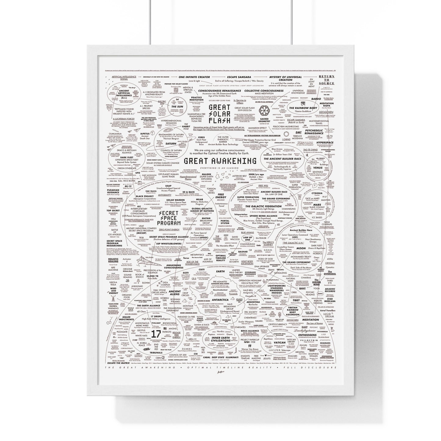The Great Awakening — Framed Poster