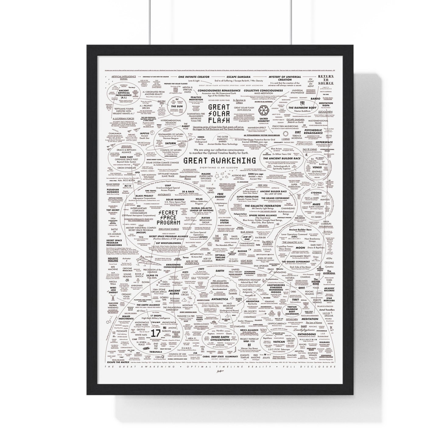 The Great Awakening — Framed Poster