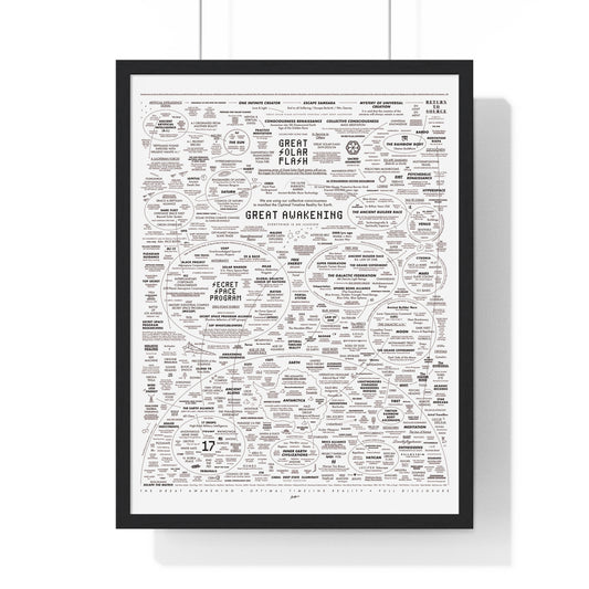 The Great Awakening — Framed Poster
