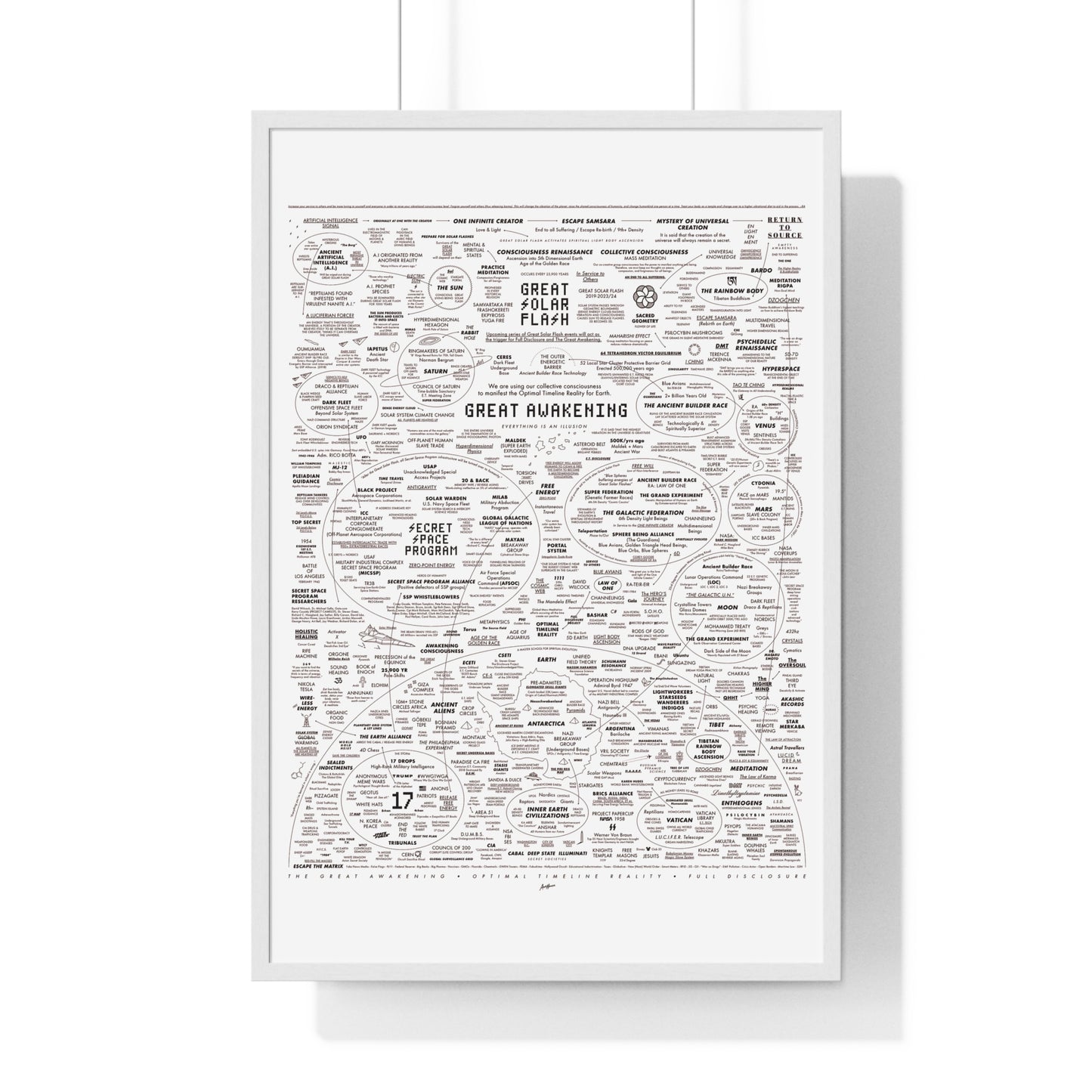 The Great Awakening — Framed Poster